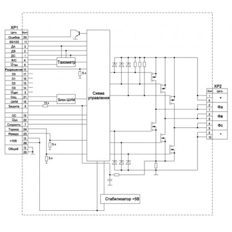 1RCM-0.5A