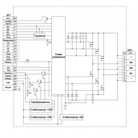 1RCM-3E