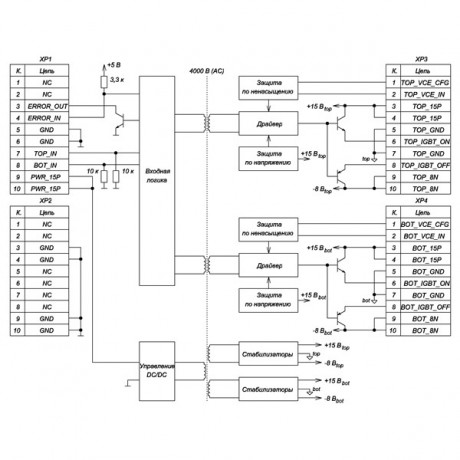 DM2170P-B1