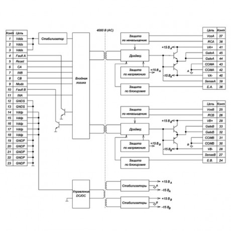 DM2300P-B1