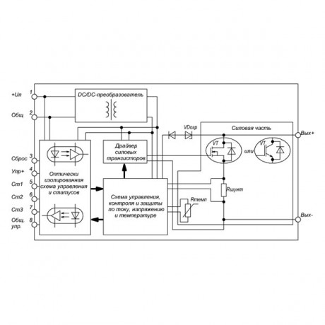 SSPC1A-320-12-A