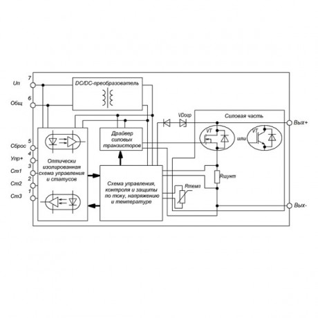 SSPC1A-40-4-A